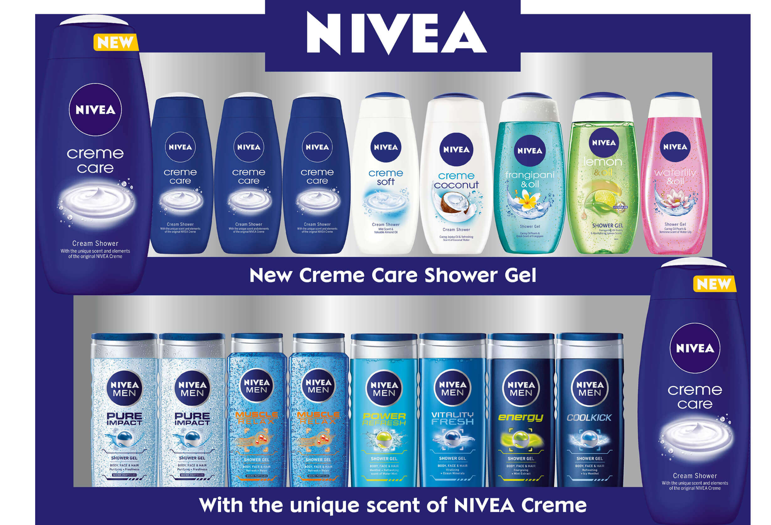 Nivea Kit